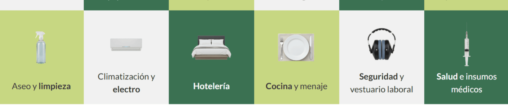 Plataforma digital Falabella Empresas para gestión de compras B2B